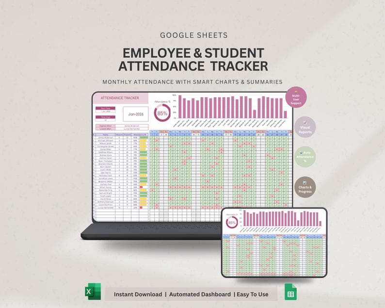 Employee Student Attendance Tracker, Google Sheets Dashboard (digital ...