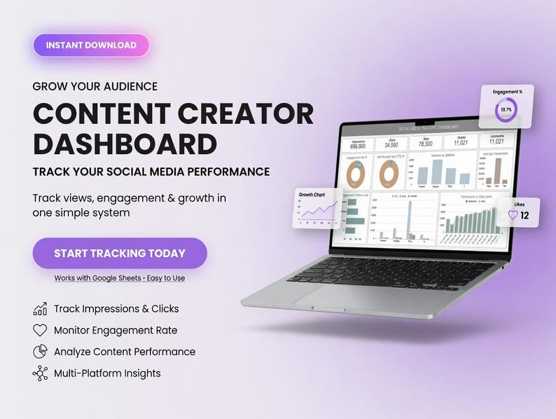 Content Analytics Tracker Google Sheets | Social Media Dashboard ...