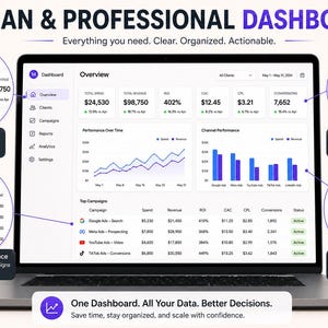 Puede incluir: Una pantalla de port&aacute;til que muestra un panel de control profesional con visualizaciones de datos. El panel muestra m&eacute;tricas clave, el rendimiento de la campa&ntilde;a y desgloses de canales. El texto dice "Clean & Professional Dashboard" y "One Dashboard. All Your Data. Better Decisions."