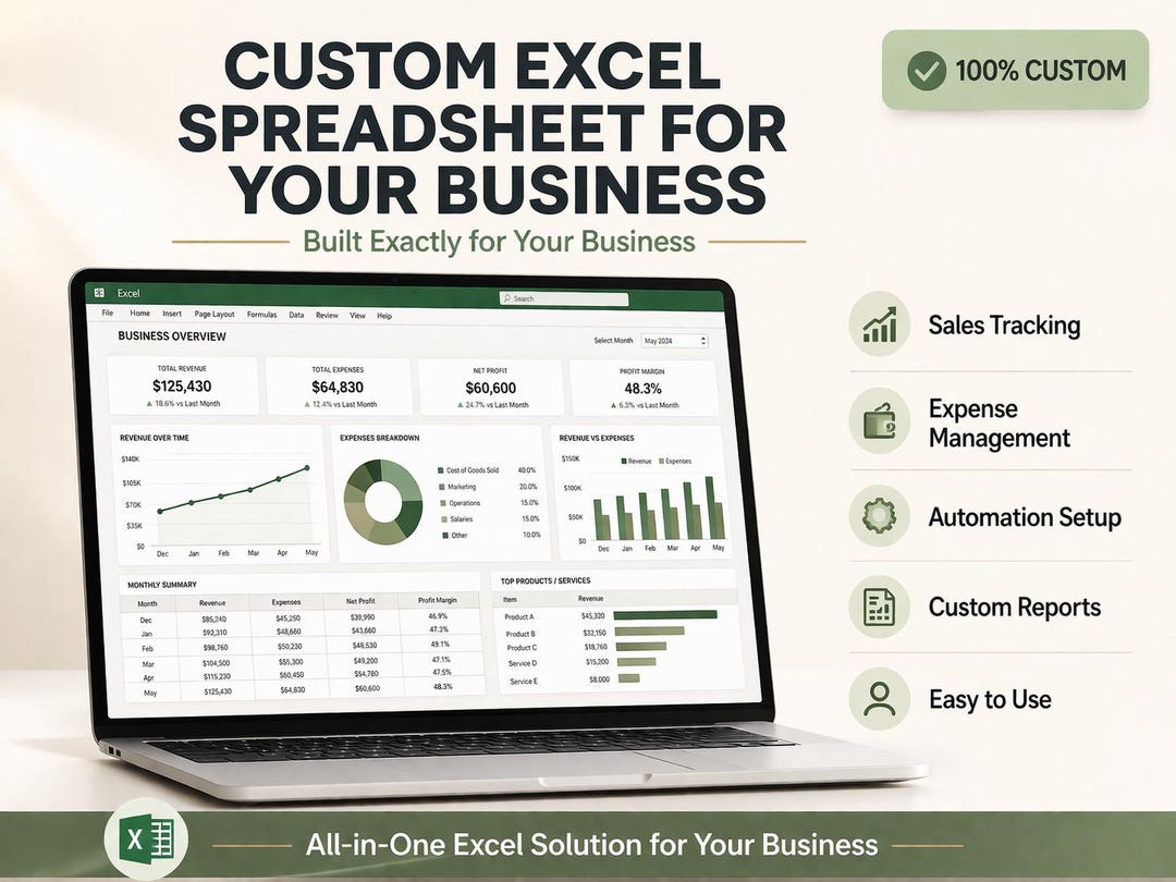 Custom Excel Dashboard, Personalized Business Spreadsheet, Workflow ...