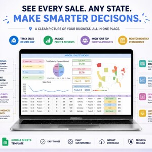 May include: A laptop displaying a sales tracker dashboard with charts and data visualizations. The screen shows sales by state, profit analysis, client information, and product insights. Text on the screen includes "See Every Sale. Any State. Make Smarter Decisions."