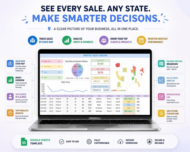 May include: A laptop displaying a sales tracker dashboard with charts and data visualizations. The screen shows sales by state, profit analysis, client information, and product insights. Text on the screen includes "See Every Sale. Any State. Make Smarter Decisions."