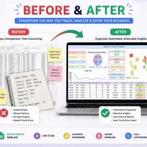 May include: A "Before & After" graphic shows a messy spreadsheet and a laptop with an organized dashboard. The text highlights the transformation from disorganized to automated business tracking. The image includes the text "Transform the way you track, analyze & grow your business."