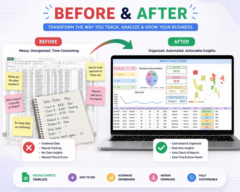 May include: A "Before & After" graphic shows a messy spreadsheet and a laptop with an organized dashboard. The text highlights the transformation from disorganized to automated business tracking. The image includes the text "Transform the way you track, analyze & grow your business."