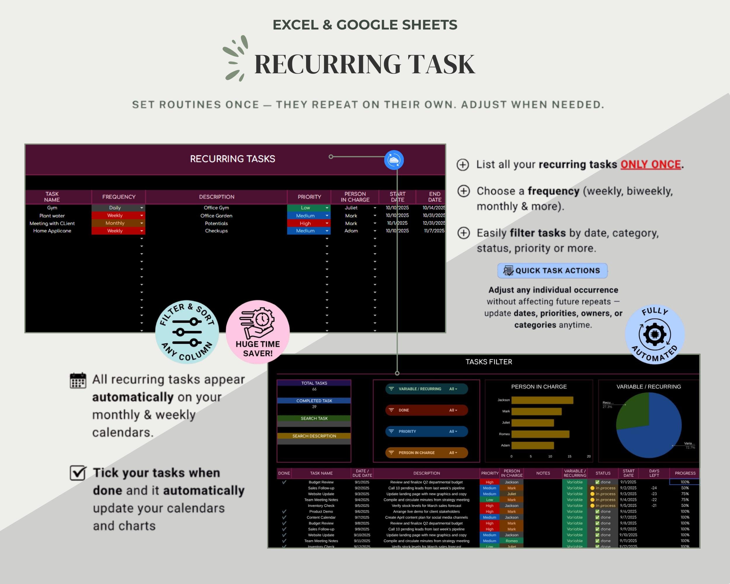 Task Tracker Spreadsheet to Do List Productivity Planner Daily Weekly ...