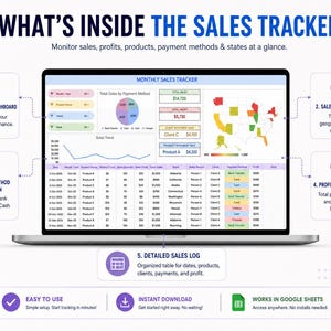 May include: A laptop screen displays a sales tracker dashboard with charts and tables. The text reads "WHAT'S INSIDE THE SALES TRACKER?" and highlights features like interactive dashboards, sales by state maps, and profit analysis. The tracker monitors sales, profits, products, and payment methods.