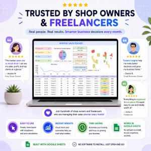 May include: A laptop displaying a monthly sales tracker, with the text "Trusted by Shop Owners & Freelancers." The screen shows sales data, charts, and customer reviews. The design includes icons for ease of use, instant insights, time-saving, and Google Sheets integration.