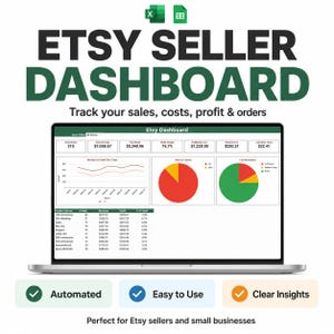 May include: A digital Etsy seller dashboard displayed on a laptop screen, featuring data tables, line graphs, and pie charts for tracking sales, costs, and profit. The interface includes metrics like total orders, revenue, and profit margins with clear labels.