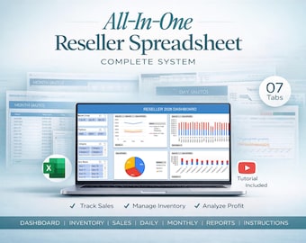 Dropshipping, eBay, Reseller Spreadsheet, Sales Tracker, Inventory Tracker, Expense Tracker, Profit Dashboard and Order Management Template