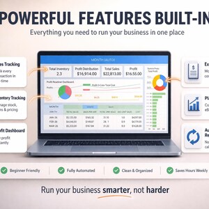 May include: A laptop displaying business analytics with the text "POWERFUL FEATURES BUILT-IN." The screen shows sales, inventory, and profit data. Additional text includes "Run your business smarter, not harder."