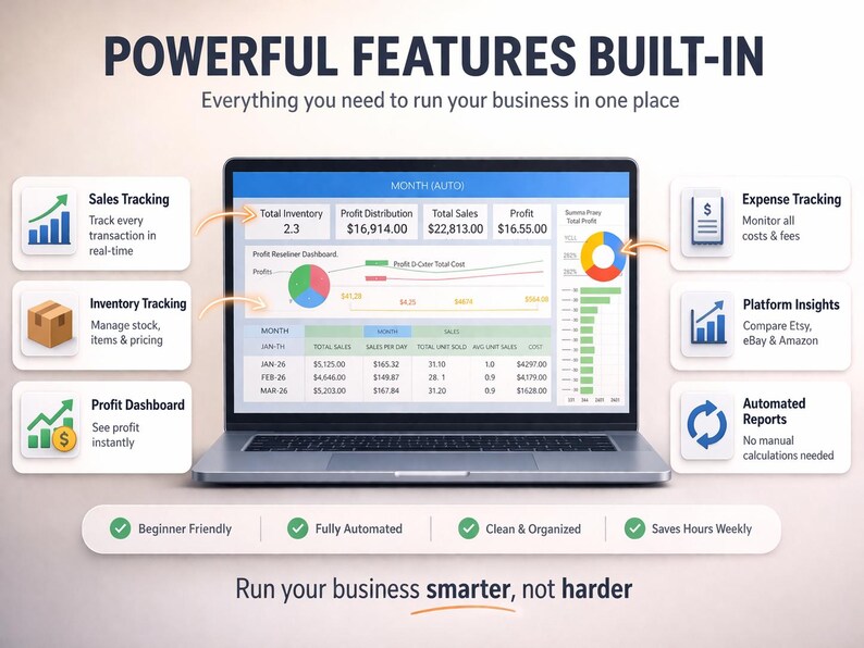 May include: A laptop displaying business analytics with the text "POWERFUL FEATURES BUILT-IN." The screen shows sales, inventory, and profit data. Additional text includes "Run your business smarter, not harder."