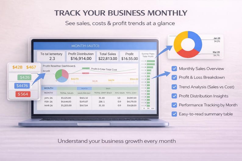 May include: A laptop screen displaying a business dashboard with charts and data. The screen shows monthly sales, profit, and cost trends. Text on the screen reads "Track Your Business Monthly".