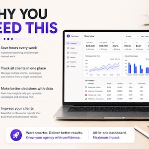Puede incluir: Un ordenador port&aacute;til muestra un panel de control con visualizaciones de datos. La pantalla muestra gr&aacute;ficos y m&eacute;tricas financieras. El texto incluye "Resumen", "Clientes" y "Campa&ntilde;as". La imagen tambi&eacute;n presenta texto: "Por qu&eacute; necesitas esto" y "Trabaja de forma m&aacute;s inteligente."