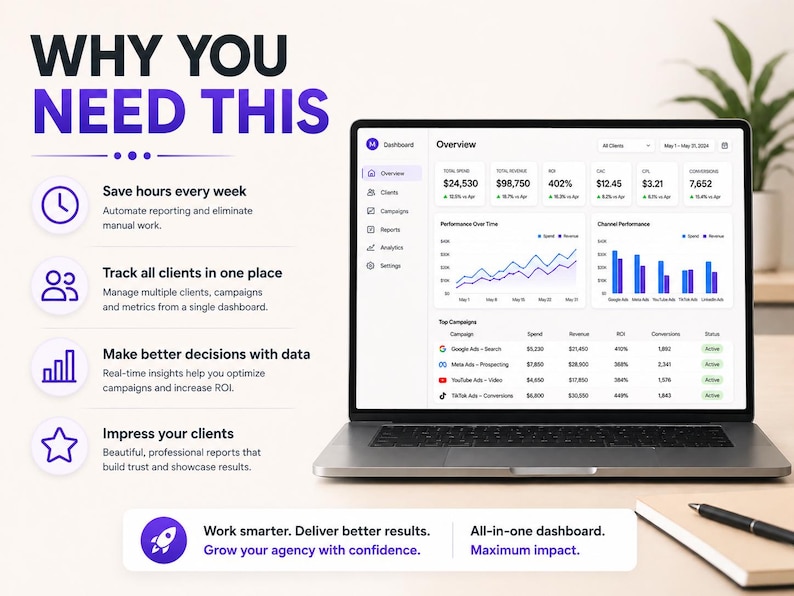 Puede incluir: Un ordenador port&aacute;til muestra un panel de control con visualizaciones de datos. La pantalla muestra gr&aacute;ficos y m&eacute;tricas financieras. El texto incluye "Resumen", "Clientes" y "Campa&ntilde;as". La imagen tambi&eacute;n presenta texto: "Por qu&eacute; necesitas esto" y "Trabaja de forma m&aacute;s inteligente."