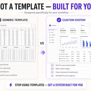 Puede incluir: Gr&aacute;fico que compara una plantilla gen&eacute;rica con un sistema personalizado. El texto dice "NOT A TEMPLATE - BUILT FOR YOU" y "STOP USING TEMPLATES - GET A SYSTEM BUILT FOR YOU". El sistema personalizado muestra visualizaciones de datos e indicadores clave de rendimiento.