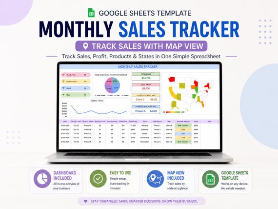 Monthly Sales Tracker Google Sheets Template, Small Business Sales Dashboard, Profit & Product Tracker, Client expense income State Tracker