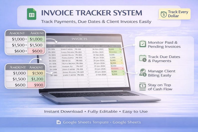 K&ouml;nnte beinhalten: Ein Laptop-Bildschirm zeigt ein Rechnungsverfolgungssystem mit dem Text "INVOICE TRACKER SYSTEM". Das System verfolgt Zahlungen, F&auml;lligkeitstermine und Kundenrechnungen. Zus&auml;tzlicher Text enth&auml;lt "Monitor Paid & Pending Invoices" und "Track Due Dates & Payments."
