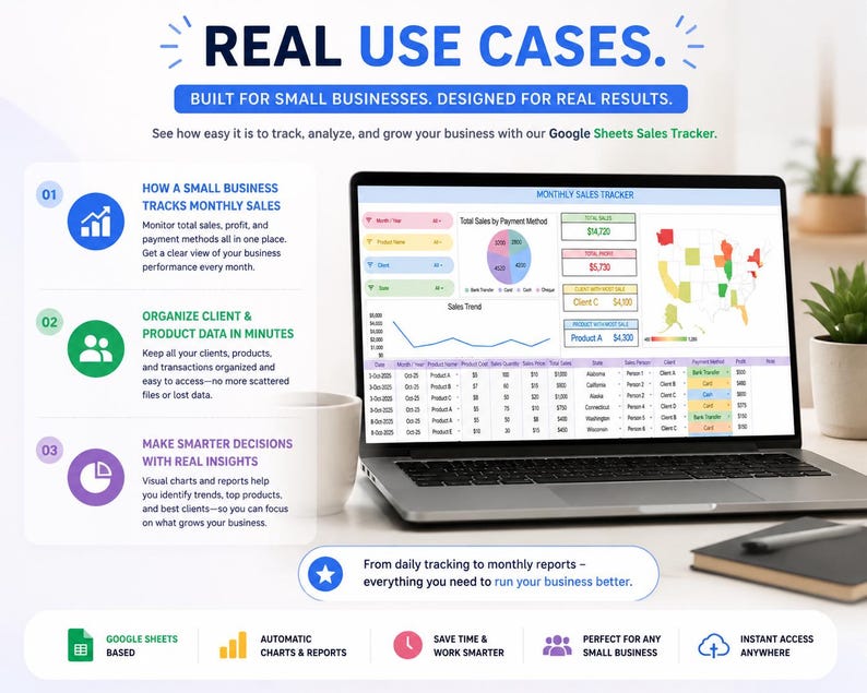 May include: A laptop displaying a Google Sheets sales tracker, with charts and data visualizations. The screen shows monthly sales figures, payment methods, and product performance. Text on the screen reads "Real Use Cases" and "Built for Small Businesses."
