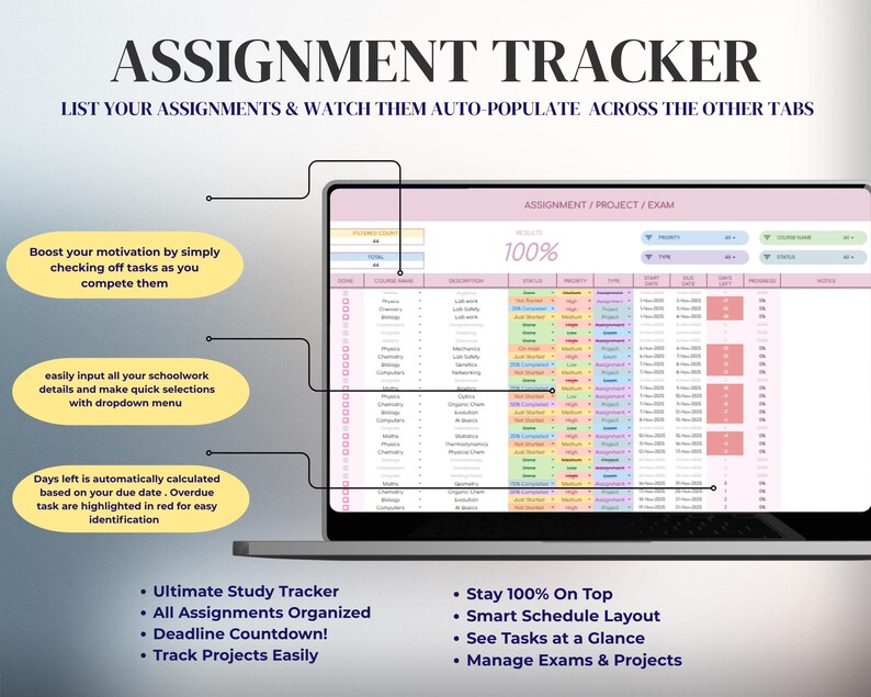 Puede incluir: Una pantalla de port&aacute;til muestra una hoja de c&aacute;lculo de seguimiento de tareas. El t&iacute;tulo "ASSIGNMENT TRACKER" est&aacute; en la parte superior. La hoja de c&aacute;lculo est&aacute; codificada por colores con columnas para el seguimiento de tareas, proyectos y ex&aacute;menes. Incluye una cuenta regresiva y una f&aacute;cil gesti&oacute;n de tareas.