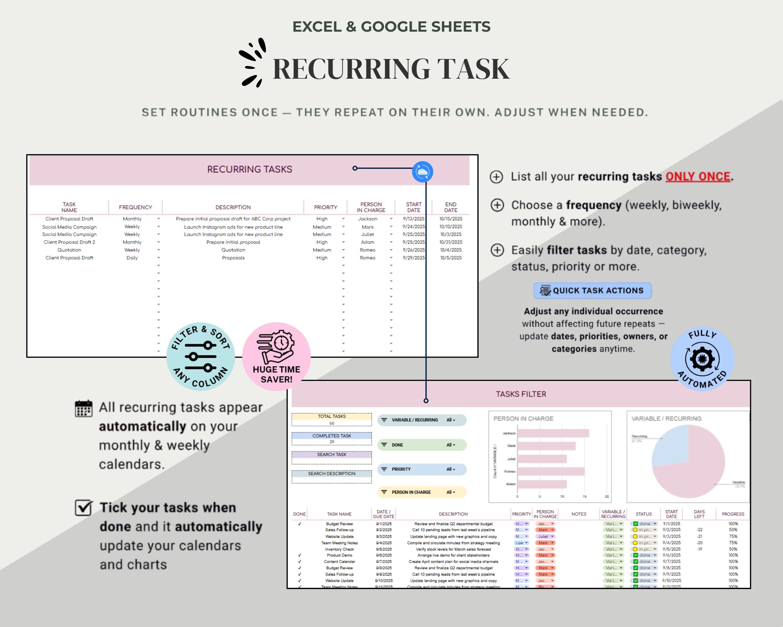 Task Tracker Spreadsheet Google Sheets Excel to Do List Template Task ...