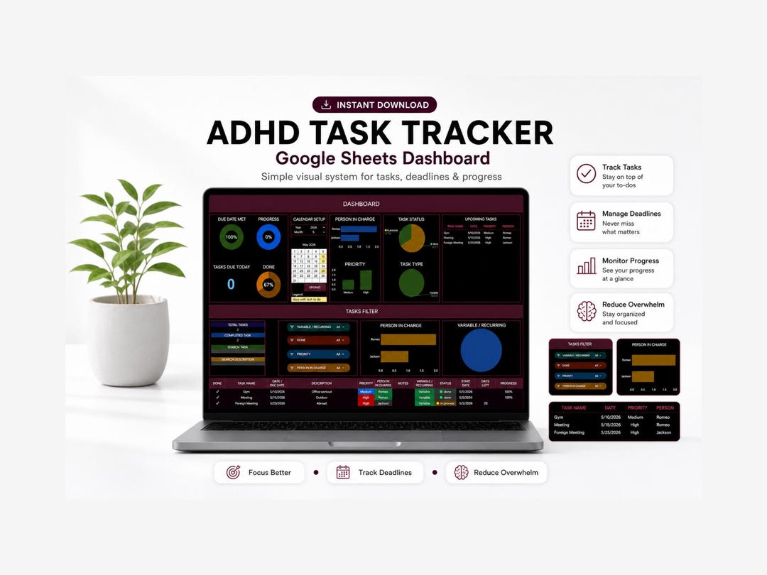 ADHD Task Tracker Spreadsheet Google Sheets Dashboard, Digital Planner ...