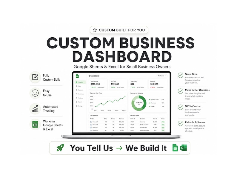 Puede incluir: Una computadora port&aacute;til muestra un panel de control comercial personalizado con datos financieros y gr&aacute;ficos. El texto en la pantalla dice "Dashboard" y "Google Sheets & Excel for Small Business Owners." La imagen incluye el texto "Custom Built For You" y "You Tell Us -> We Build It."