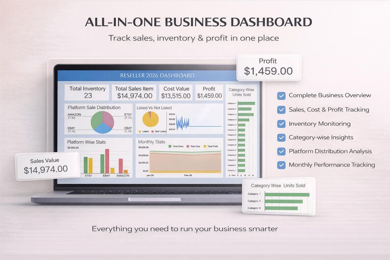 Reseller Spreadsheet Template, Resale Business Planner, Reseller Bookkeeping, Product Inventory Management, Reseller Tools Reseller Tracker image 5