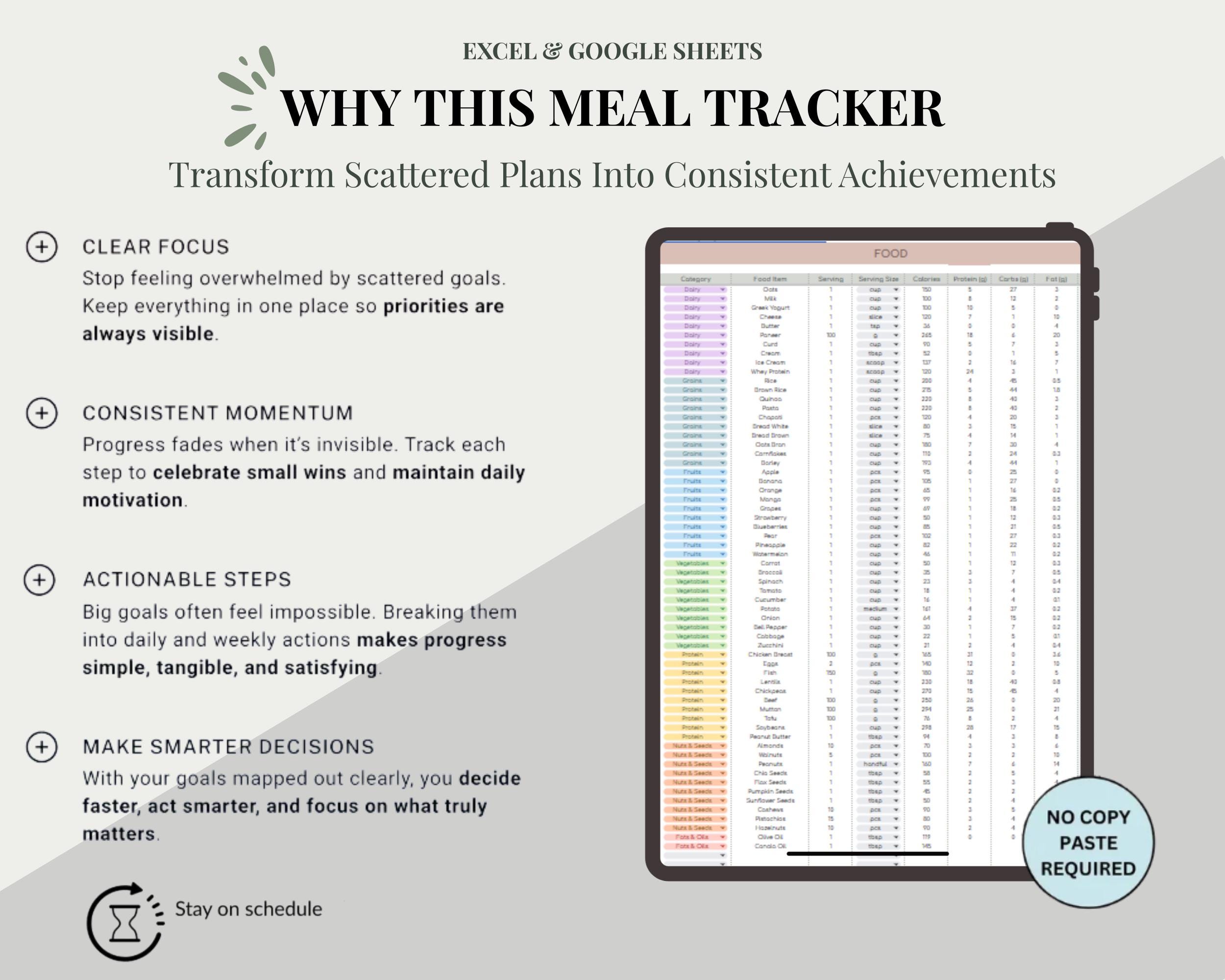 Weekly Meal Planner Google Sheets Excel | Calorie Tracker Spreadsheet ...