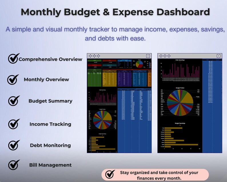 Ultimate Annual Personal Finance Budget Spreadsheet Excel, Google ...