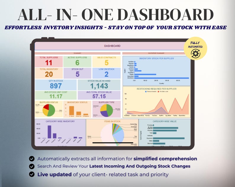 Inventory Spreadsheet, Inventory Tracker Excel, Inventory Template ...