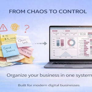 K&ouml;nnte beinhalten: Ein Laptop mit Gesch&auml;ftsdaten, im &Uuml;bergang von einem Stapel Haftnotizen mit handschriftlichen Notizen. Der Text lautet "Vom Chaos zur Kontrolle" und "Organisieren Sie Ihr Unternehmen in einem System."