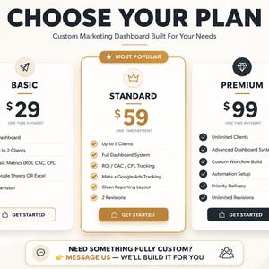 Puede incluir: Imagen que presenta tres planes de precios: B&aacute;sico, Est&aacute;ndar y Premium. Cada plan incluye un precio y una lista de caracter&iacute;sticas. El plan Est&aacute;ndar se destaca como "Most Popular". La imagen tambi&eacute;n incluye el texto "Choose Your Plan".