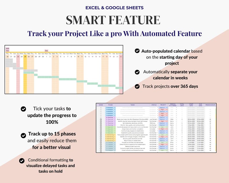 Automated Gantt Chart Template, Project Management Spreadsheet (excel ...