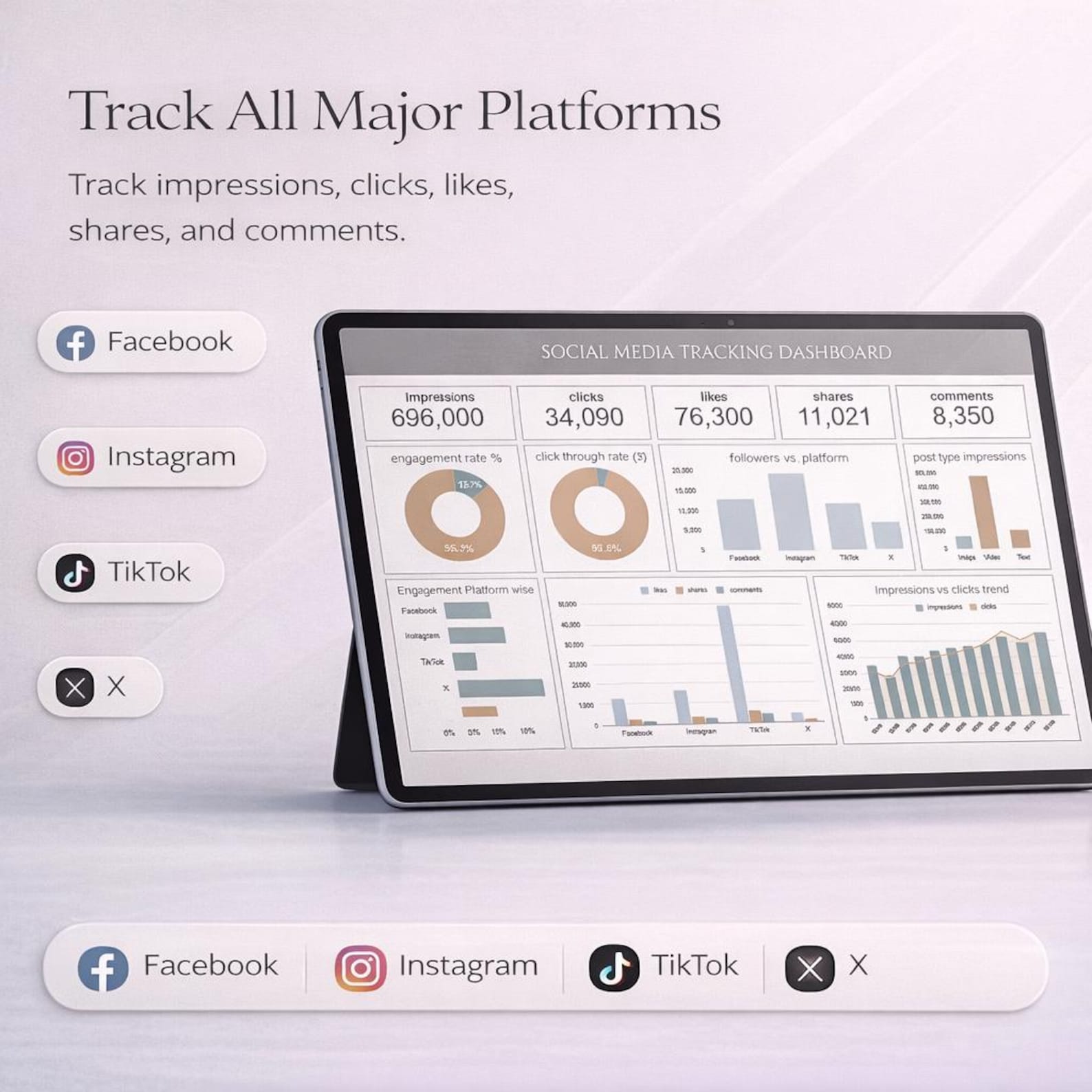 Social Media Analytics Dashboard Tracker, Excel & Google Sheets ...