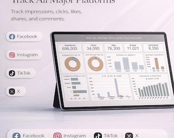 Social Media Analytics Dashboard Tracker, Excel & Google Sheets Template, Social Media Metrics Tracker, Content Creator Analytics Tool