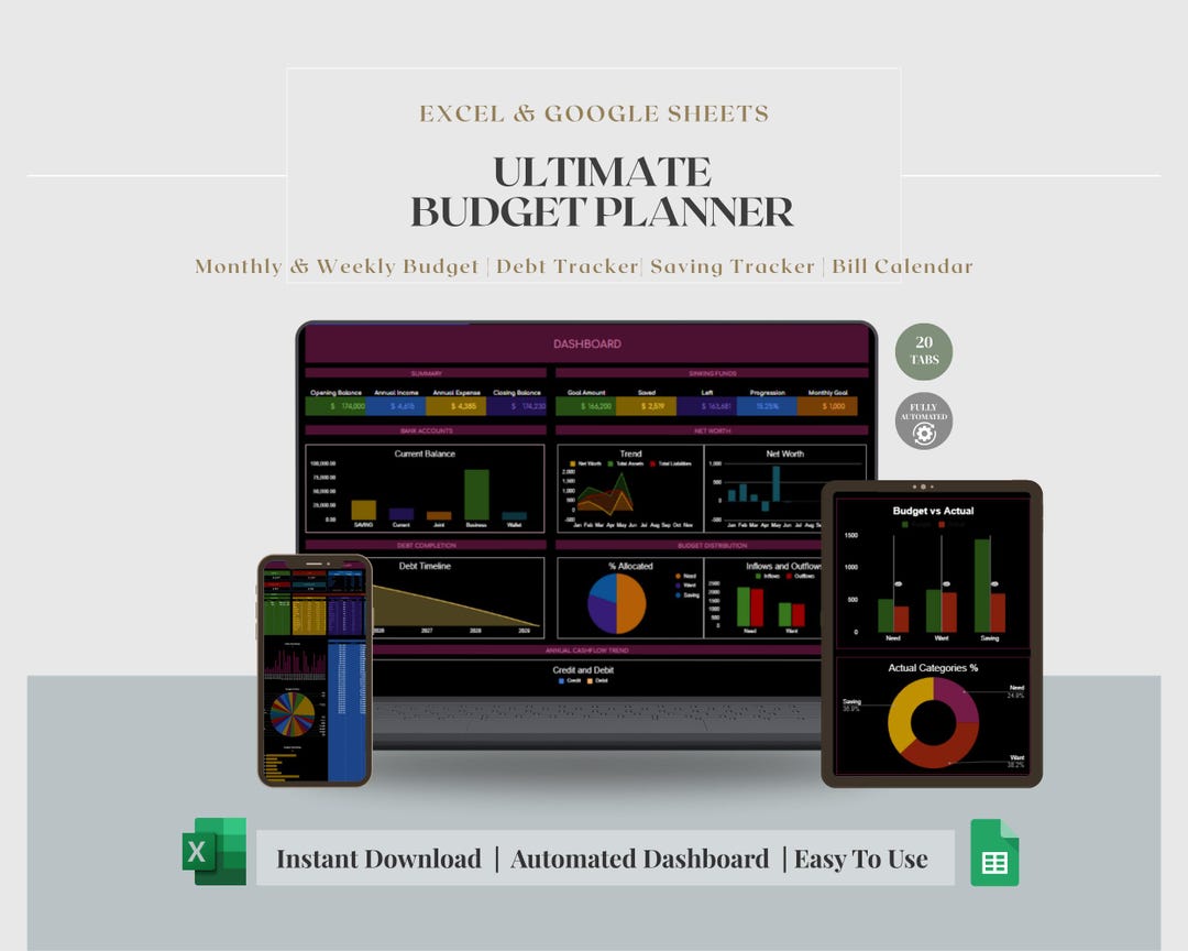Ultimate Annual Budget Spreadsheet Excel Google Sheets Budget Template ...