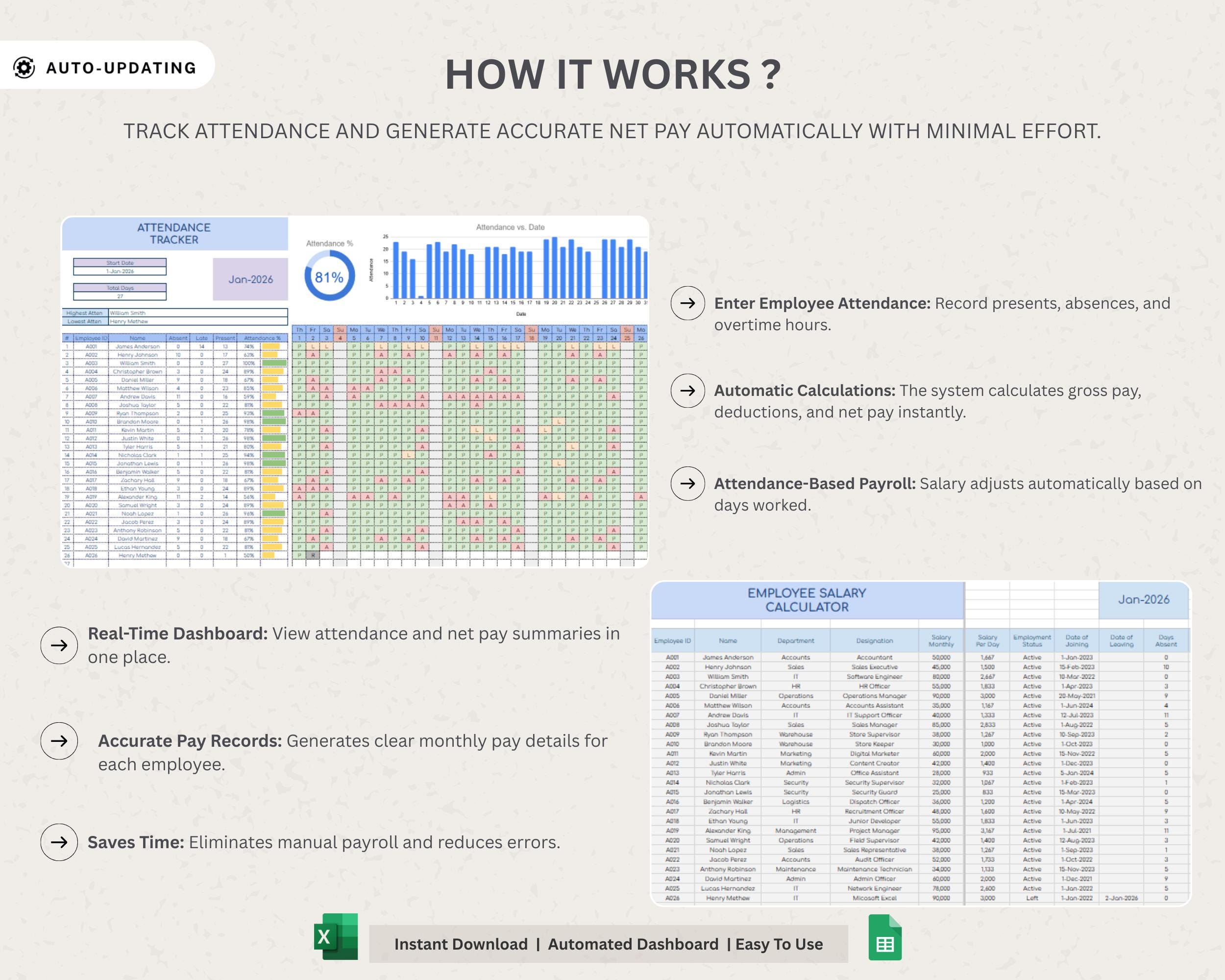 Employee Payroll & Attendance Tracker | Google Sheets HR Template ...