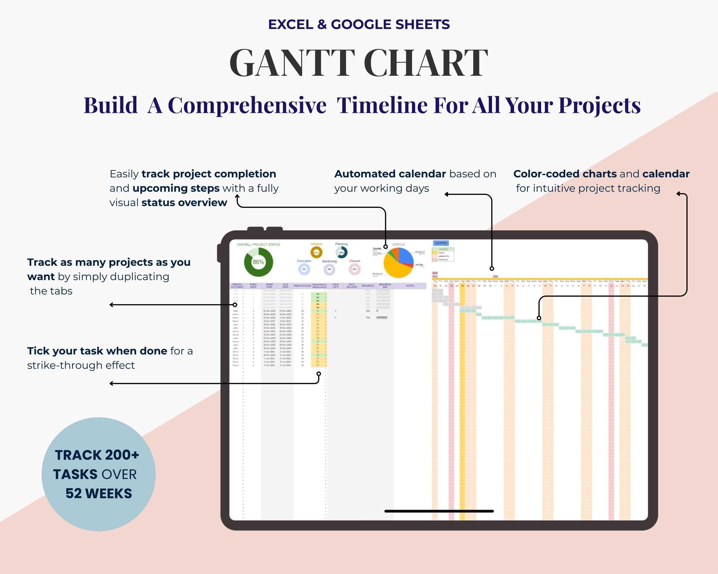 Gantt Chart With Task Dependencies Spreadsheet, Project Timeline ...