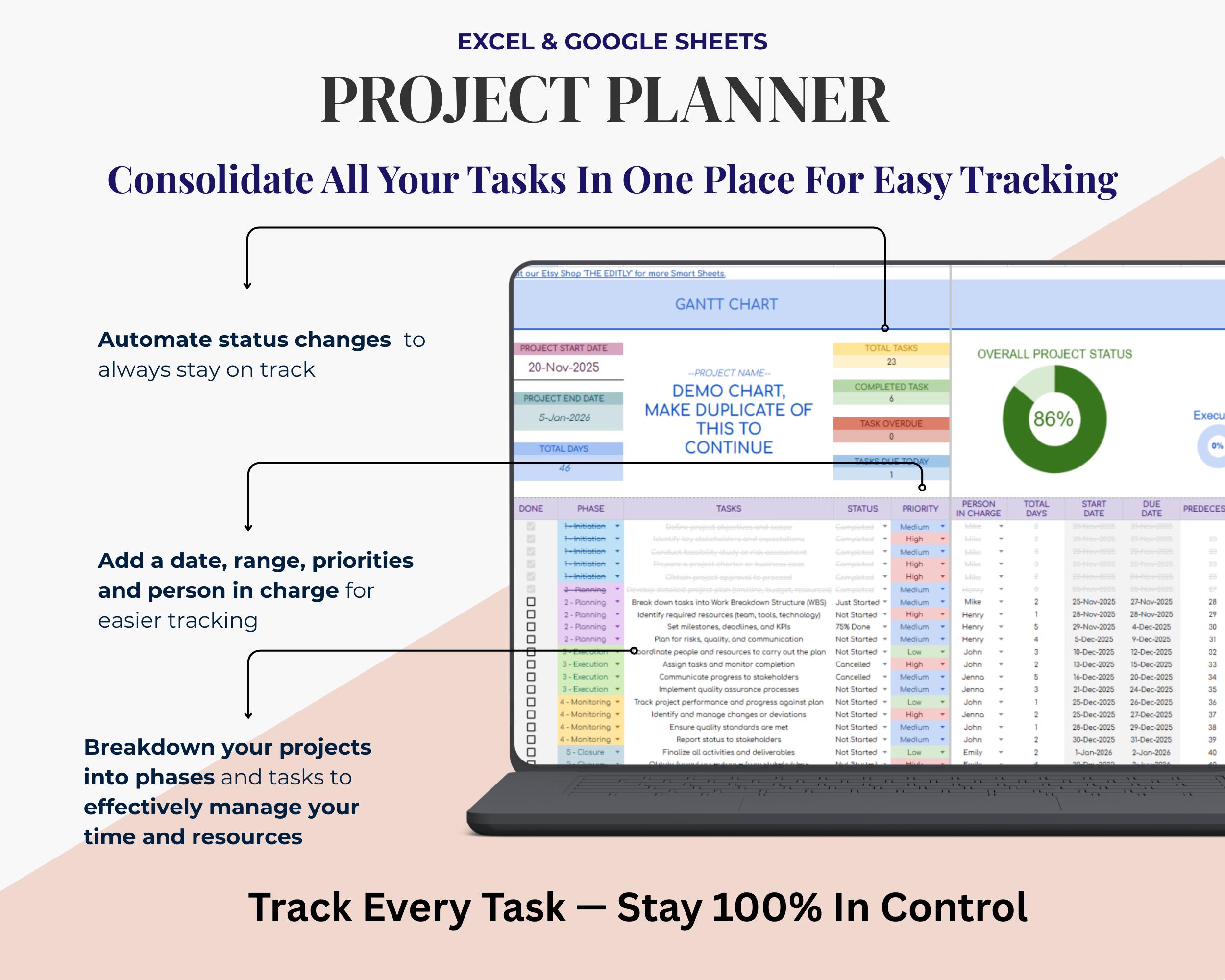Gantt Chart With Task Dependencies Spreadsheet, Project Timeline ...