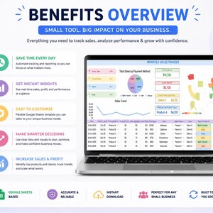 May include: A laptop displays a "Benefits Overview" graphic with the text "Small Tool. Big Impact on Your Business." The screen shows a sales tracker with charts and data. Icons highlight features like saving time, instant insights, and increased profit.