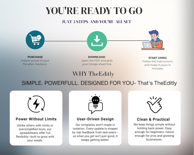 Puede incluir: Infograf&iacute;a con el texto "YOU'RE READY TO GO" y "JUAT 3 STEPS AND YOU'RE ALL SET". Muestra un carrito de compras, un icono de descarga y una persona usando una laptop. El texto describe los pasos: comprar, descargar y empezar a usar.