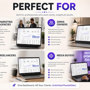 Puede incluir: Un gr&aacute;fico promocional con el texto "PERFECTO PARA" y "Un panel. Todos tus clientes. Posibilidades ilimitadas". El gr&aacute;fico destaca las caracter&iacute;sticas para agencias de marketing, propietarios de SMMA, aut&oacute;nomos y compradores de medios, con port&aacute;tiles que muestran datos.