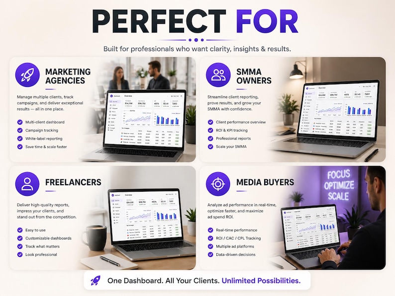 Puede incluir: Un gr&aacute;fico promocional con el texto "PERFECTO PARA" y "Un panel. Todos tus clientes. Posibilidades ilimitadas". El gr&aacute;fico destaca las caracter&iacute;sticas para agencias de marketing, propietarios de SMMA, aut&oacute;nomos y compradores de medios, con port&aacute;tiles que muestran datos.