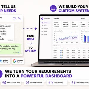 Puede incluir: Imagen de un port&aacute;til que muestra un panel de control con datos financieros. Burbujas de texto ilustran una conversaci&oacute;n sobre la creaci&oacute;n de un panel de control personalizado. La imagen incluye iconos para la gesti&oacute;n multi-cliente, el seguimiento de anuncios de Meta y Google Ads.