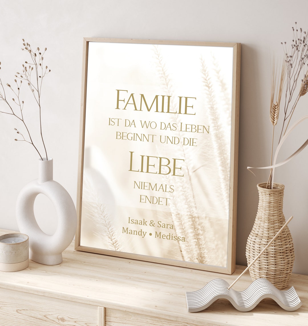 Personalized Family Poster | Gift | Family Poster | Wall Decoration ...