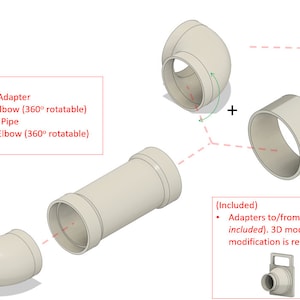 Può includere: Diagramma che mostra un modello 3D di un sistema di condotti da 100 mm per un ventilatore in linea da 150 mm. Il sistema include un adattatore da 75 mm a 100 mm, due gomiti a 90 gradi, un tubo dritto, un collare e adattatori per collegarsi a un ventilatore in linea da 150 mm. Il diagramma include anche una nota che indica che i condotti flessibili e le fascette non sono inclusi.