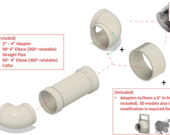 Xtool P2 Ducting System - High Flow Smoke-free Laser Cutting!