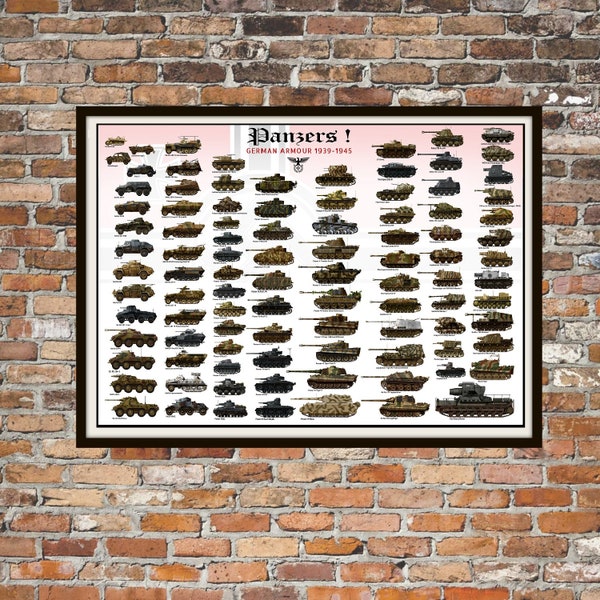 World War Ii Poster - Etsy
