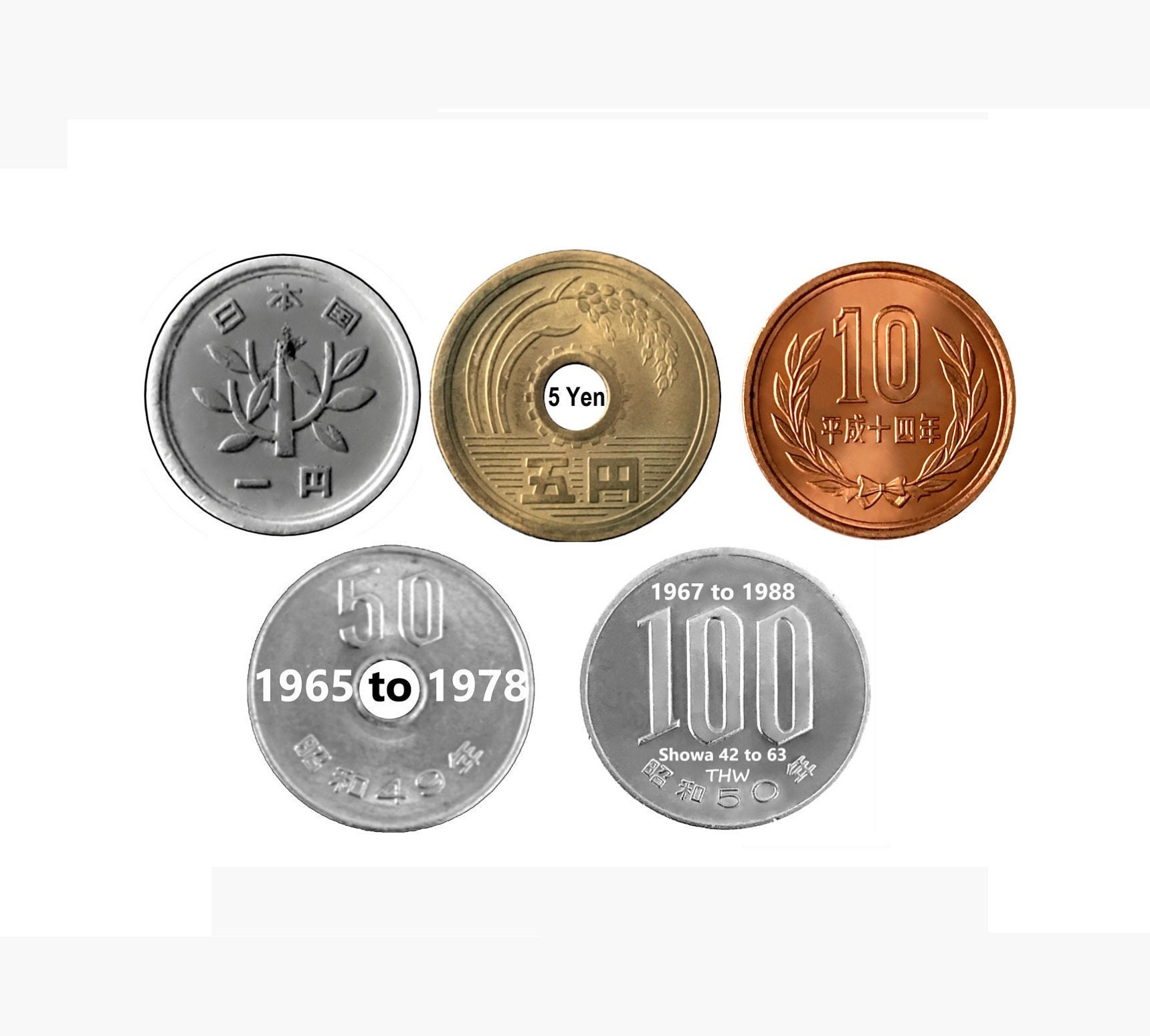 安い購入 Japan Yen 100 & 50 10, 5, 1, - Coins 5 - Set Bundle Yen コレクション