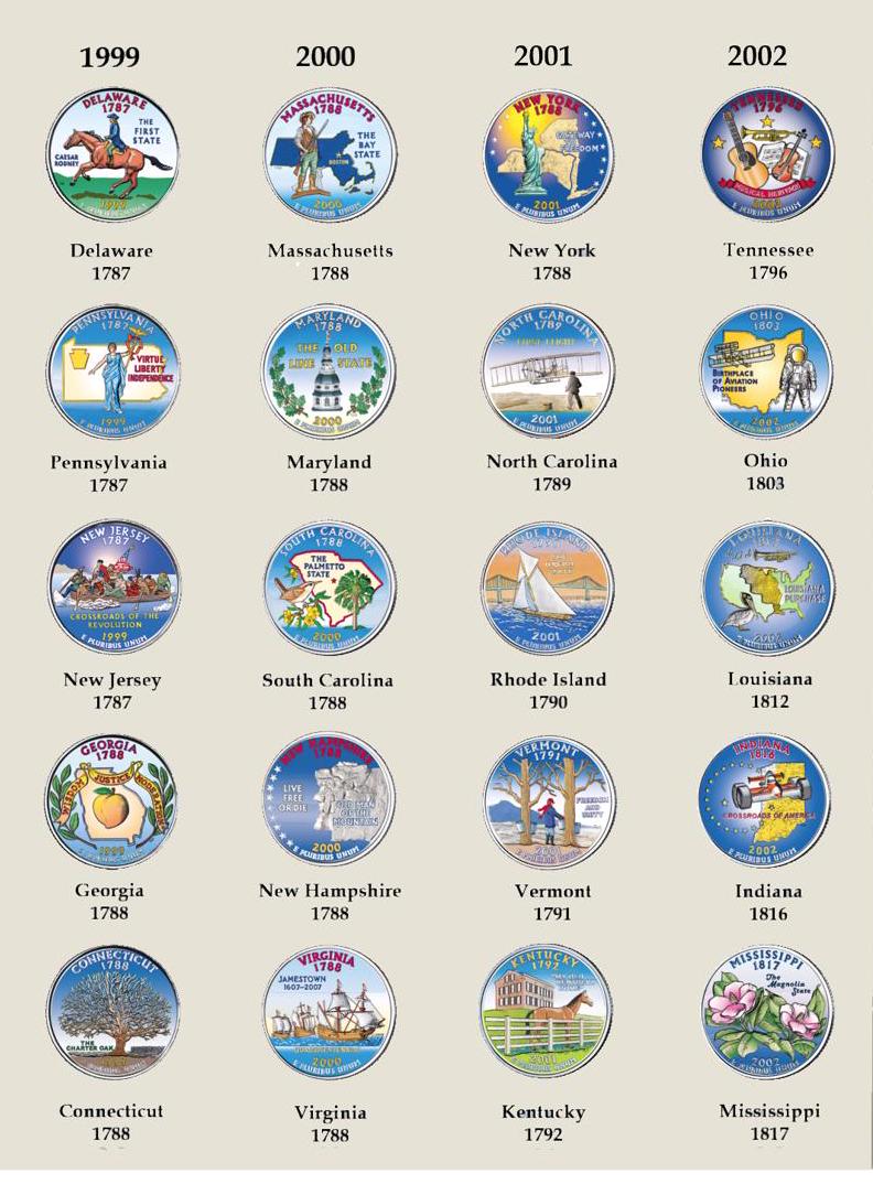 1999-2009 Complete Colorized Commemorative Quarter Set (56